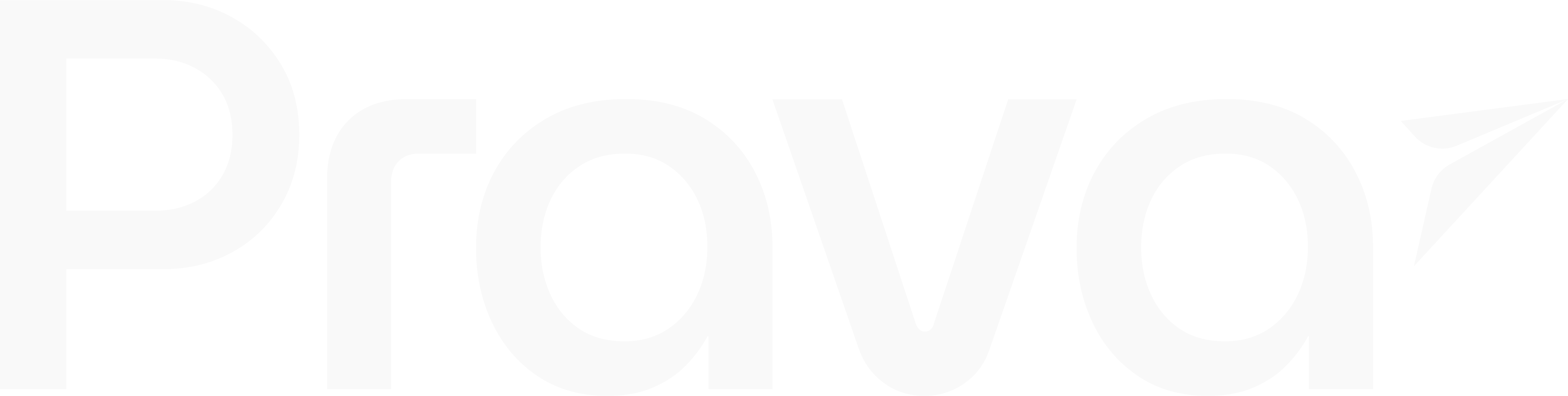 Prava Strategic Advisory